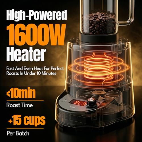SR800 Coffee Roaster Bundle