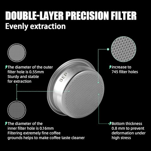 54mm Espresso Filter Basket