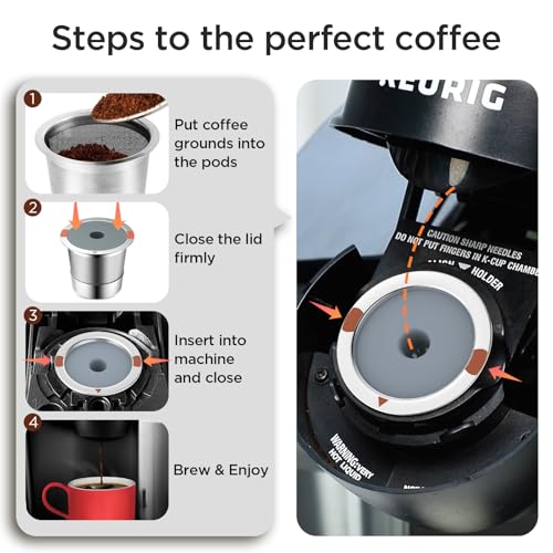 Reusable K Cups and Coffee Pods