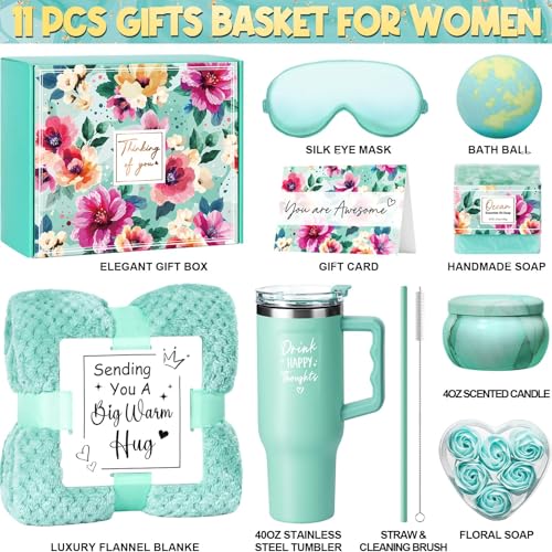 Birthday Gifts for Women