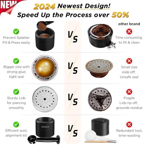 Reusable Refill Kit for Nespresso Vertuo Pods with Fast Sealing (52 Count)