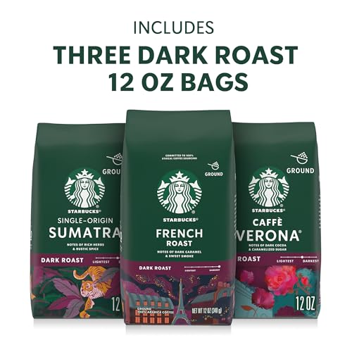 Ground Coffee (36 Ounce)