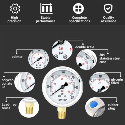 2.5" Liquid Filled Pressure Gauge