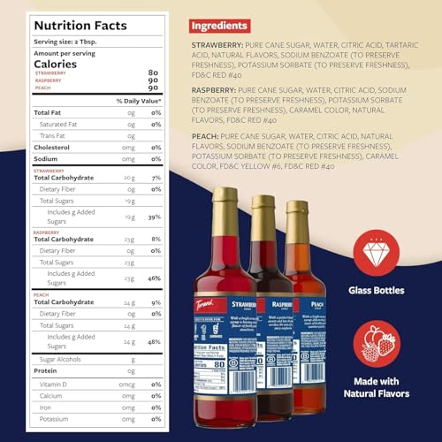 Fruit Bowl Syrup Variety (152.4 Fl Oz)