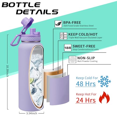 40 oz Water Bottle with Straw (9 Count)