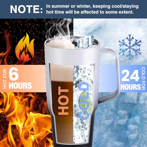 24 oz Travel Mug with Handle