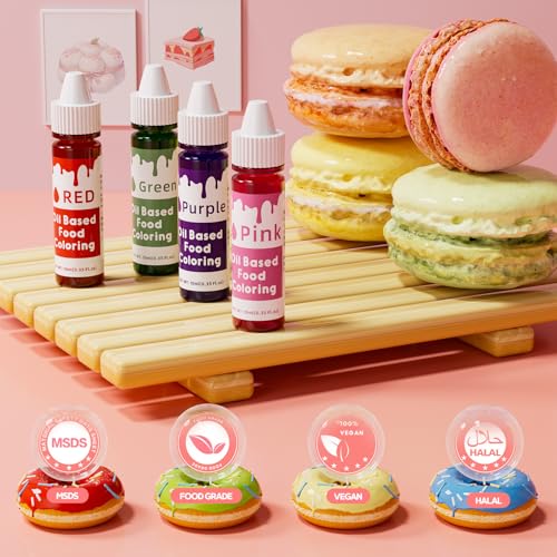 Oil Based Food Coloring for Chocolate (3.5 Fl Oz)