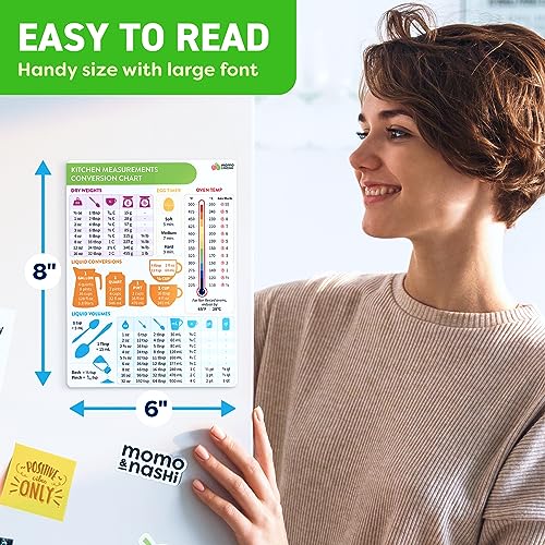 Kitchen Conversion Chart Magnet 1pc