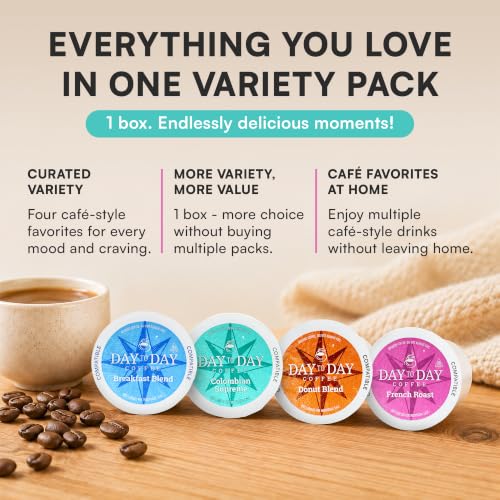 Pods Variety Pack (120 Count)