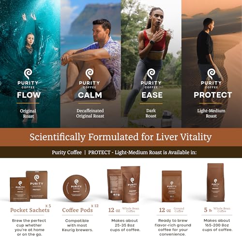 PROTECT High Antioxidant Light (12 Ounce)