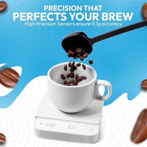 Mini Coffee Scale with Timer