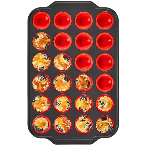 Silicone Mini Muffin Pan with Metal Frame