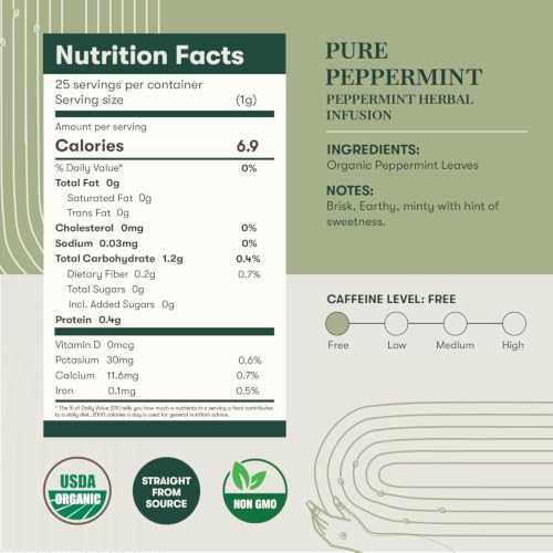 Estates Purely Peppermint 25gm Tin