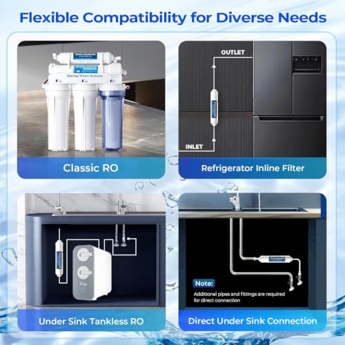 FT15 N NSF Certified 5th Stage Inline Post Carbon Water Filter