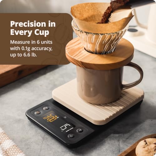 Coffee Scale with Timer