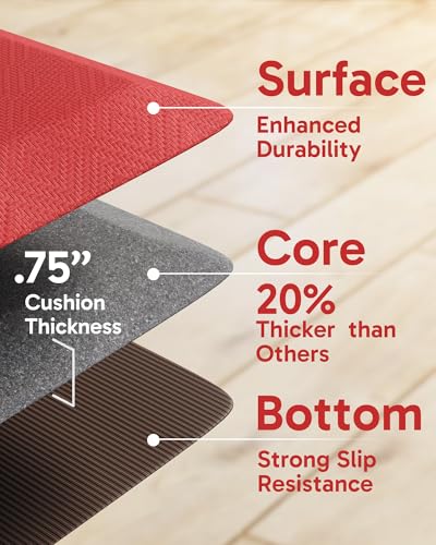 Kitchen mats for Floor