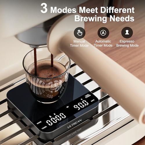 Mini Coffee Scale with Timer