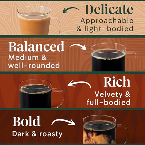 K Cup Coffee Pods (40 Count)