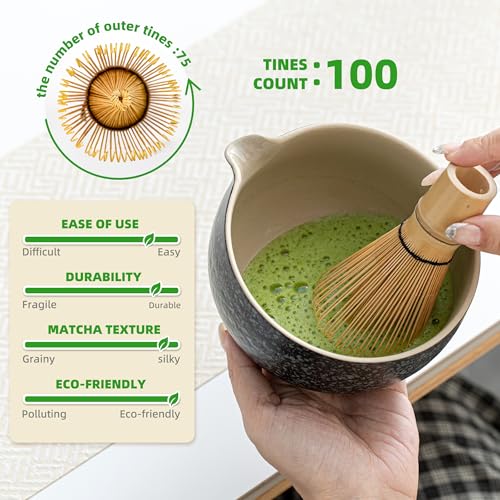 Matcha Whisk Set