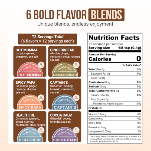 Coffee Dust Flavoring Powder Sampler (72 Count)