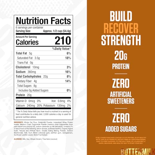 RYSE Loaded Protein Pancake & Waffle Mix (11.4993 Ounce)