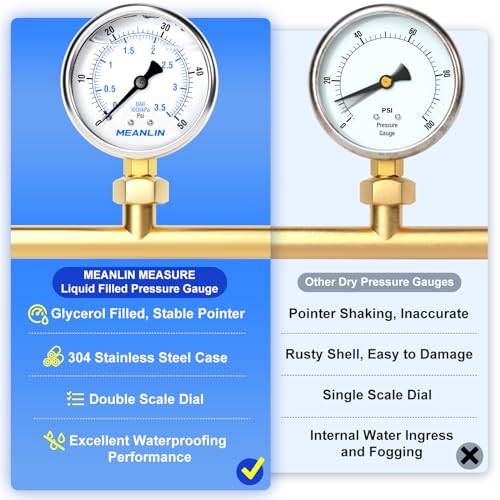 0~50Psi Stainless Steel 1