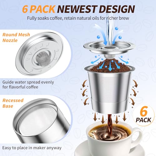 Reusable K Cup Coffee Pods for Keurig 1.0 (6 Count)