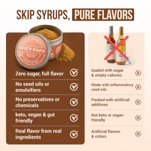 Coffee Dust Spicy Papa Flavoring Powder (2 Ounce)