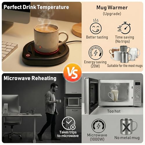 Coffee Mug Warmer