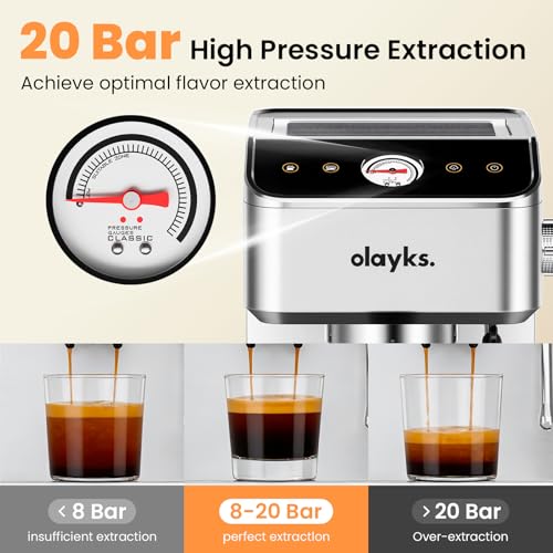 Espresso Machine 20 Bar