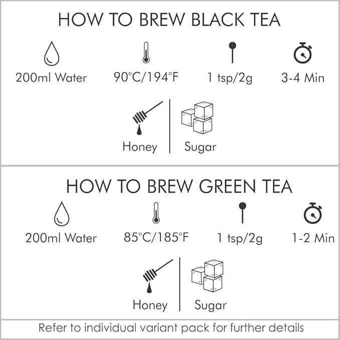 Octavius Wooden Caddy Tea Sampler Pack | 3 Premium Loose Leaf Teas – Assam, Darjeeling & Nilgiri | Elegant Wooden Box Gift Set | Perfect Tea Sampler for Gifting & Tasting
