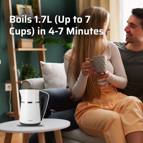 Double Wall Electric Kettle 1100W
