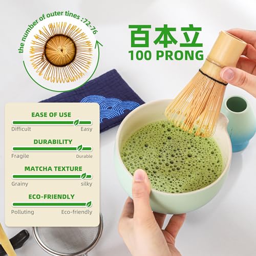 Matcha Whisk Set Blue