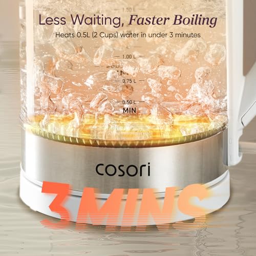 Electric Kettle