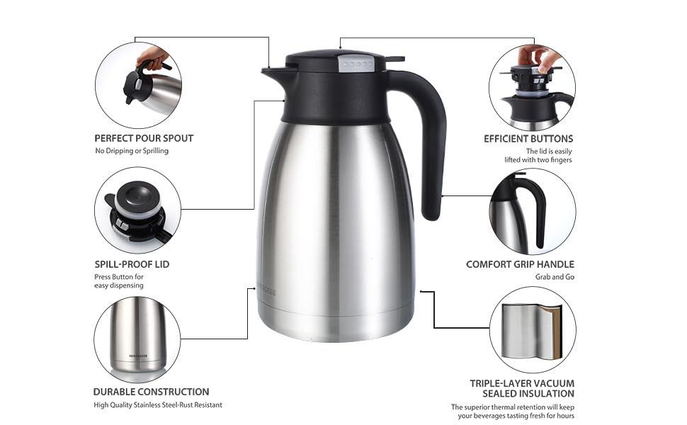 Thermal Coffee Carafe Dispenser
