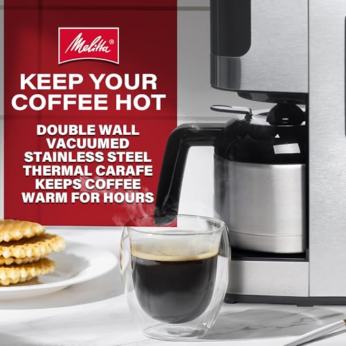 Aroma Tocco Thermal Drip Coffee Maker
