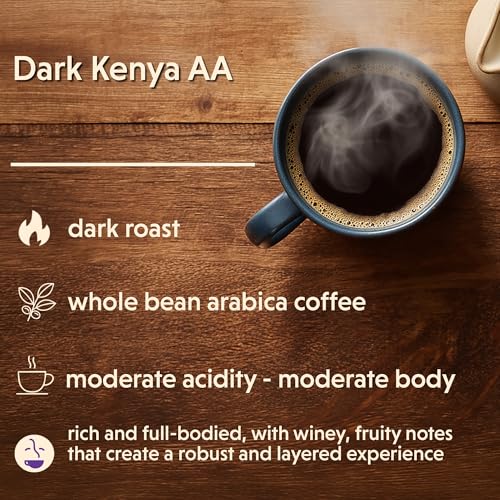 Dark Kenya AA (80 Ounce)