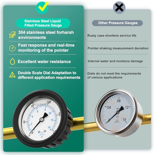 0 200PSI Stainless Steel Liquid Filled Pressure Gauge