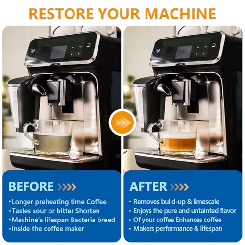 Coffee Machine Cleaner Descaler Tablets 34 Pack (34 Count)