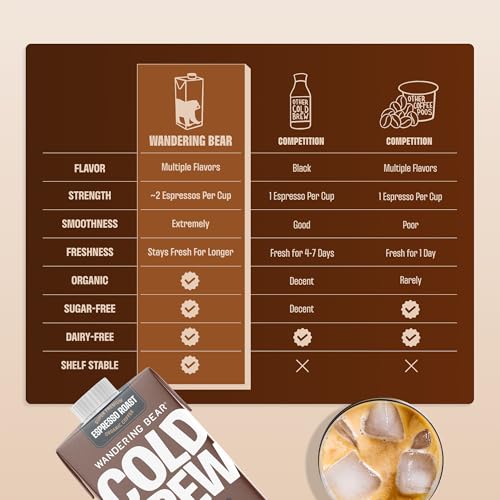 Espresso Roast Organic Cold Brew Coffee (96 Fl Oz)