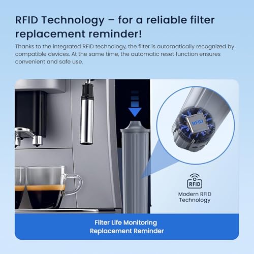 Filter Compatible with Jura 71794 Claris Smart Filter