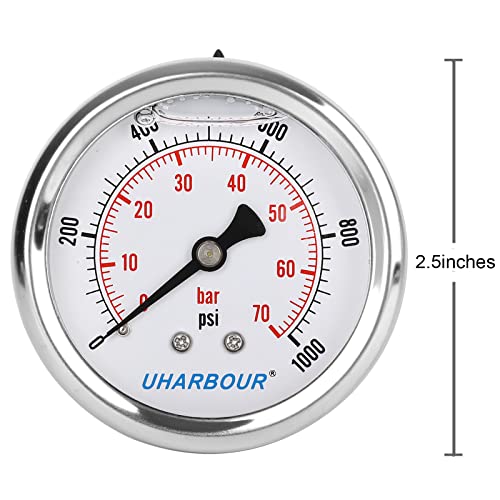 Glycerin Pressure Gauge 1000psi