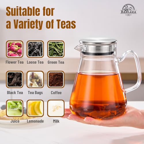Glass Teapot with Infuser (33 Fl Oz)