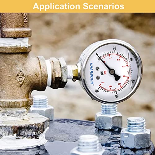 Water Pressure Gauge 0