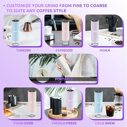 Portable Electric Coffee Grinder