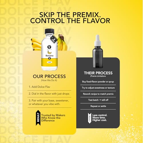 Banana Extract (128 Fl Oz)