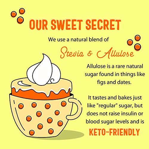 Keto Baking Mix (10.2 Ounce)