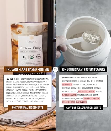 Protein + Energy (20 Ounce)