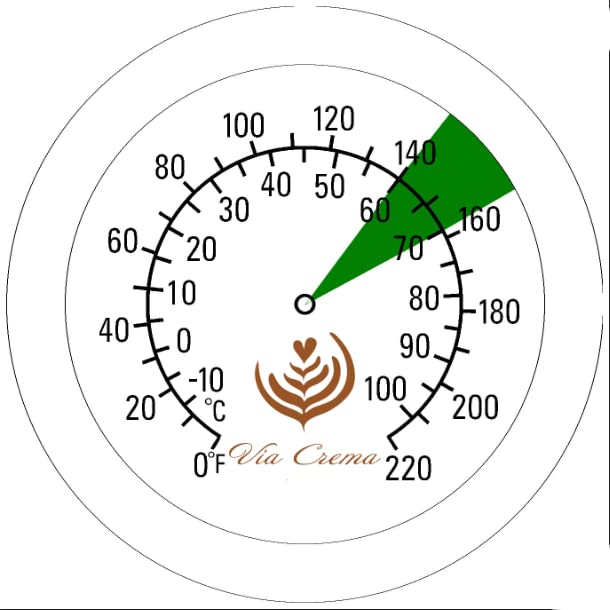 Milk Frother Jug Thermometer