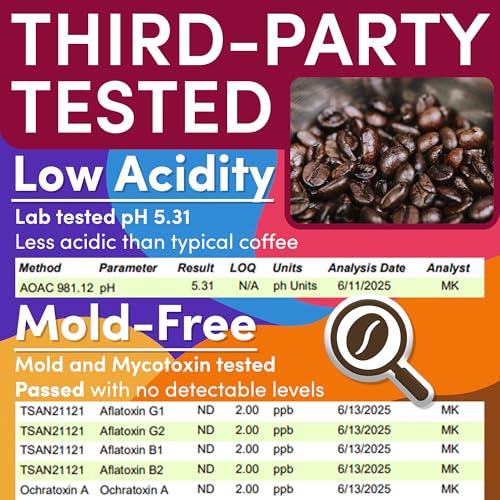 Coffee Packets Sampler (72 Ounce)